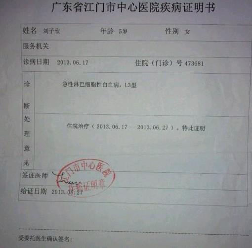 拿到了确诊书，我很难过，那里的医疗设备有限，在医生的建议下我们选择了到省医院接受进一步治疗。  