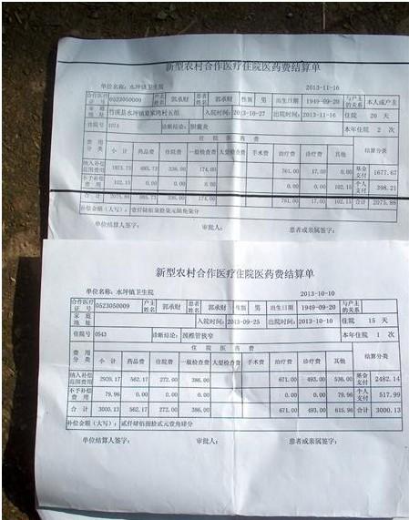 老人经常住院,这是近期住院的清单。