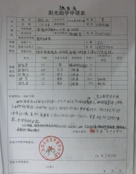 张志兵的阳光助学表