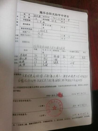 张帅康的阳光助学申请表