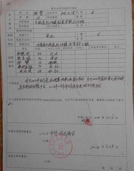 邢哲的阳光助学申请表,希望有爱心人士帮帮她