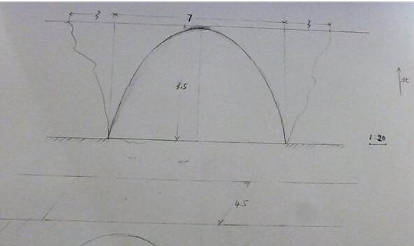 石拱桥的平面图。