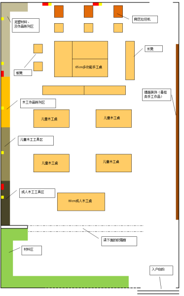 上图是星雨儿童康健院木工车间、泥塑工房以及材料区构建的设计。“让自闭儿获得发展机会”和“快乐、关爱、尊重、责任”是星雨一直以来的使命和价值观。