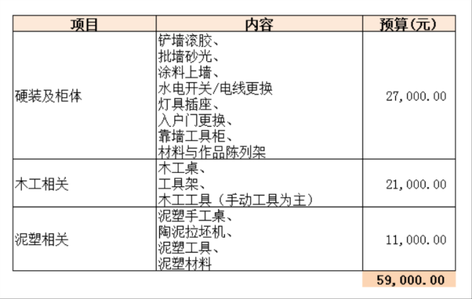如何获取捐赠票据:联劝公益基金会将会为捐赠100元及以上的网友开具捐赠票据,请发送捐赠截图(包含捐赠项目,金额和交易单号)、发票抬头、收件地址、邮编信息至邮箱:invoice@lianquan.org,如有疑问请咨询:021-60146234