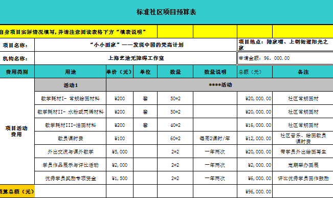 项目包含每周1次的社区音乐与绘画潜能开发课程,每年1-2次的外出写生与交流活动、社区特殊艺术展览。以及每年1次的优秀作品评选和家长交流培训。